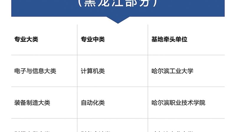 上班族考教资注意事项经验